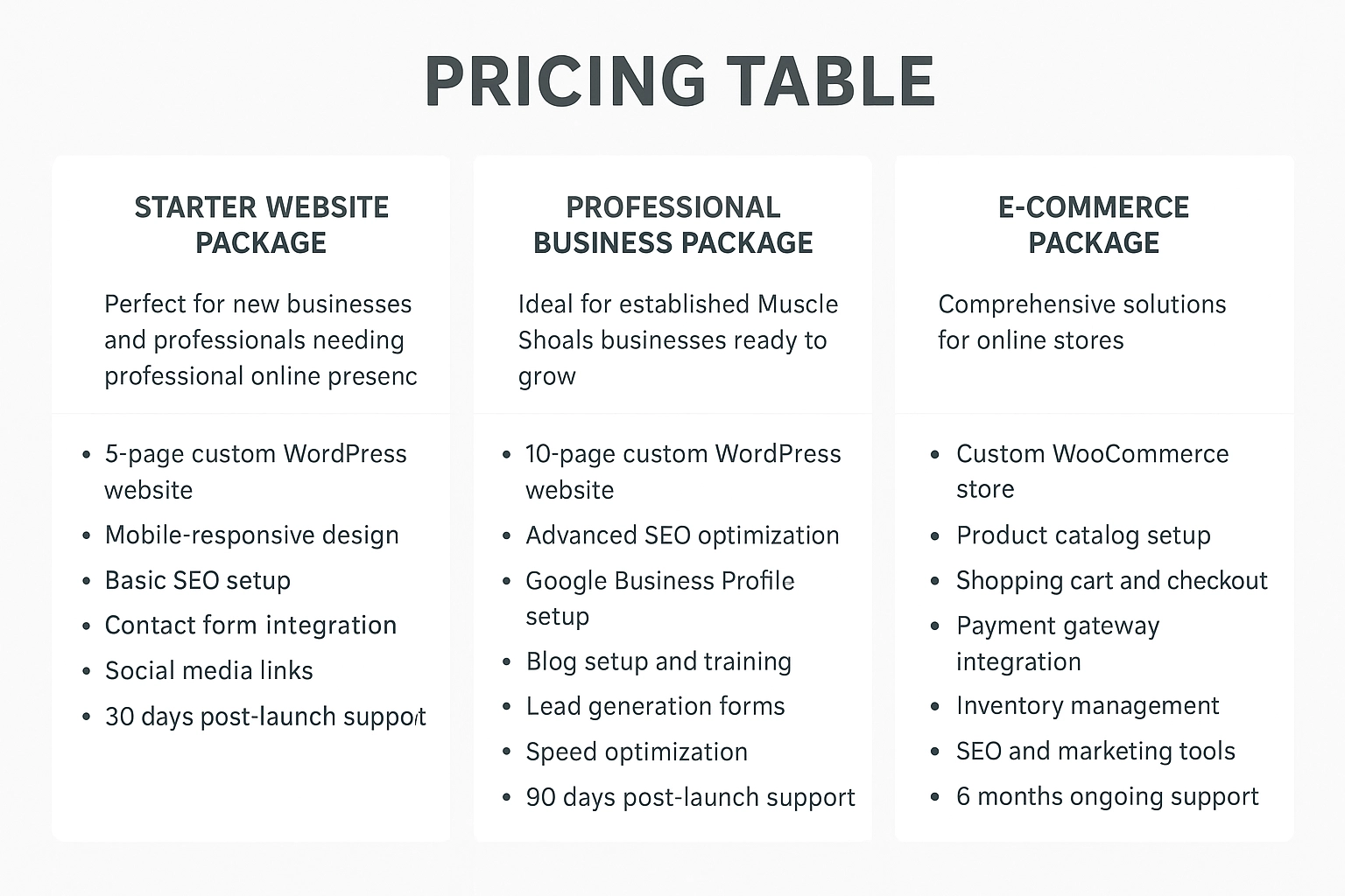 Web design pricing packages Muscle Shoals affordable website development