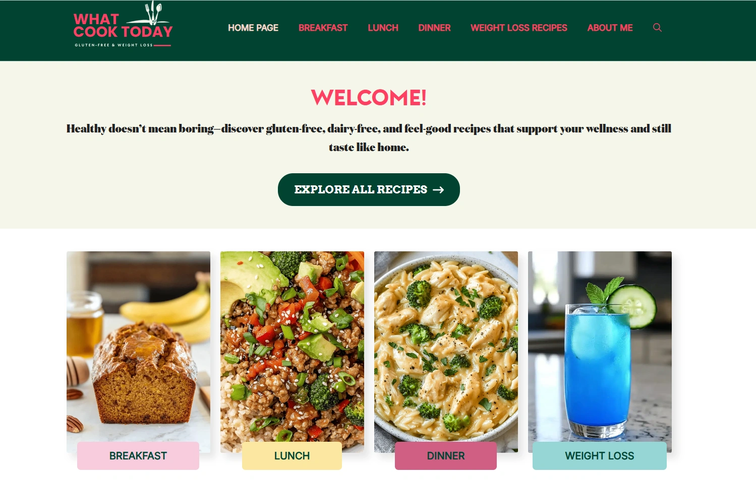 Food blog website for whatcoocktoday